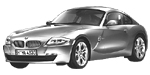 BMW E86 P2934 Fault Code